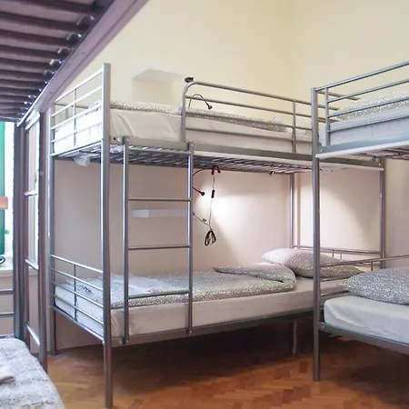 Yeti Hostel *